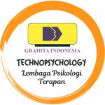 loker.id