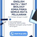 loker.id