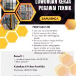 loker.id