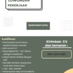 loker.id