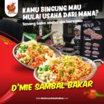 loker.id